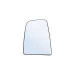 ABAKUS Spiegelglas, Außenspiegel